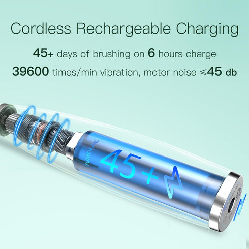 Kids Electric Toothbrushes - Sonic Rechargeable Tooth Brush Gifts for Boys and Girls, Smart Timer (Mint)