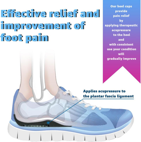 Heel Cushions for Pain Relief - Heel Cups for Plantar Fasciitis, Achilles Tendonitis, and Heel Spurs for Men and Women