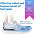 Heel Cushions for Pain Relief - Heel Cups for Plantar Fasciitis, Achilles Tendonitis, and Heel Spurs for Men and Women