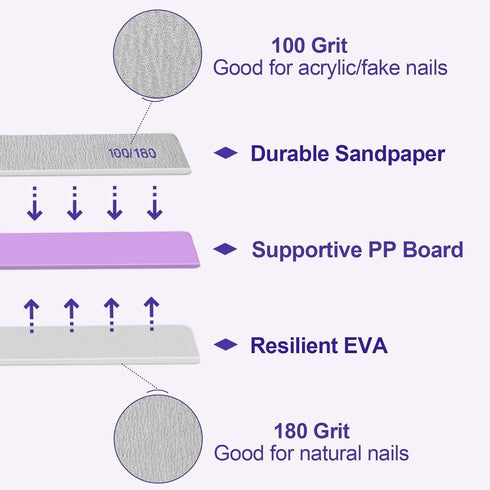 Nail Files (12 Pack), 100/180 Grit Emery Boards for Natural and Acrylic Nails