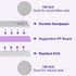Nail Files (12 Pack), 100/180 Grit Emery Boards for Natural and Acrylic Nails