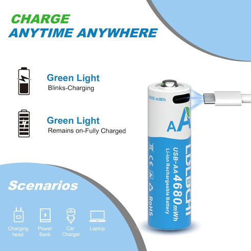 LDLDCHI 4680mWh 4 Pack, 1.5V 1600 Rechargeable Lithium AA Batteries USB C AA Battery, Long Lasting Cycles Double A