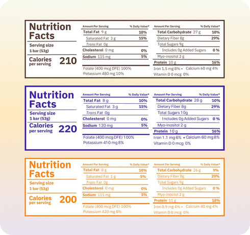 Pack, 9 OVU Bar Fertility, Pregnancy & Postpartum Nutrition Support for Women, Myo-Inositol, Folic Acid, Maca, High