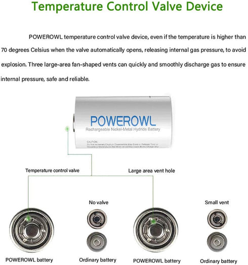 POWEROWL 10000mah 4 Count Rechargeable D Batteries Low Self Discharge, NiMH, Pre-Charged, (Recharge Universal)