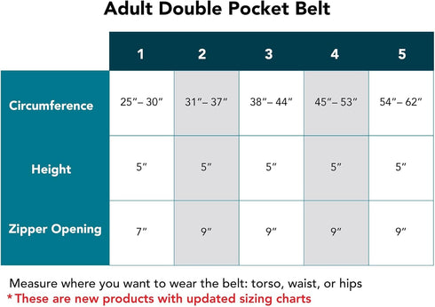 Beige Double Pocket Belt for T1D Insulin Pump, Glucose Monitor, Smartphone, Accessories, Epipen, Medical Devices (Size