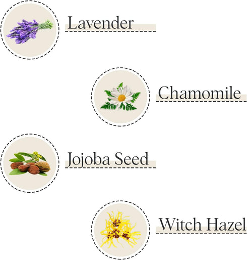 Set 2 Pack DRMTLGY Natural Linen and Room Mist - Pillow Spray, Linen Mist, & Fabric Spray - Lavender Chamomile & Green