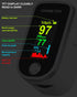 Pulse Oximeter Fingertip - Oxygen Meter with Heart Rate and Fast Spo2 Reading, TFT Screen, Lanyard