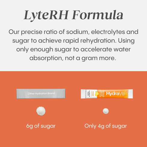 Hydralyte Low Sugar Rapid Rehydration - Lightly Sparkling Electrolyte Powder Packets, 30 Count