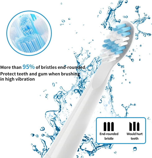 Replacement Toothbrush Heads Compatible with fairywill Electric Toothbrush, Model FW-507/FW-508/2011/959/917/551, D1/D3/D7/D8, W Shape Design Planted with Nylon Bristle (12 Pack - White)