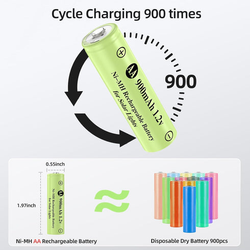 JiajaX 900mAh 1.2v (16 Pack) Rechargeable AA Batteries, Ni-MH AA Rechargeable Batteries, Double A Solar Batteries