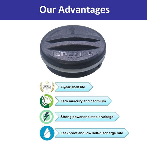 RFA-67 RFA-67D-11 6V Replacement Battery - Long-Lasting & High Capacity Compatible with Pet Safe Electronic Collars,