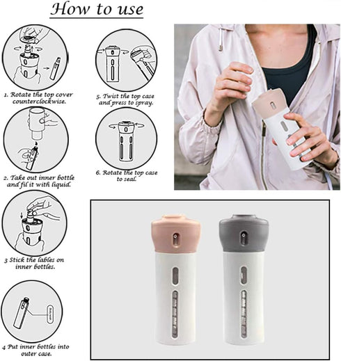 Travigo 4-in-1 Travel Dispenser Bottle, TSA Approved, Includes Four 1.4 oz. Reusable Cosmetic Toiletry Containers