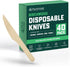 PALM NAKI Birchwood Cutlery (40 Count) - Disposable Eco-Friendly, Compostable, and Biodegradable Cutlery (Knives, 40