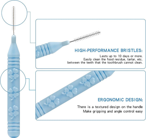 Slim Interdental Brushes, 32PCS Orthodontic Brushes for Braces, Oral Dental Hygiene Flosser for Deep Cleaning