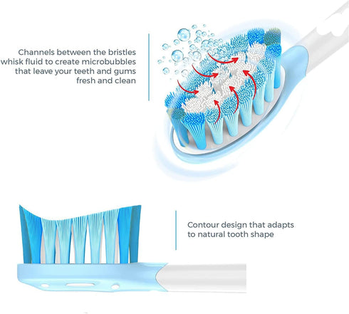 Replacement Toothbrush Brush Heads Compatible with Philips Sonicare - 10 Pack for Snap-On System, Precision Cleaning