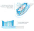 Replacement Toothbrush Brush Heads Compatible with Philips Sonicare - 10 Pack for Snap-On System, Precision Cleaning