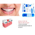 Portable Orthodontic Oral Care Kit, 2 Pack Travel Kit for Patients, Interdental Brushing Wax Floss