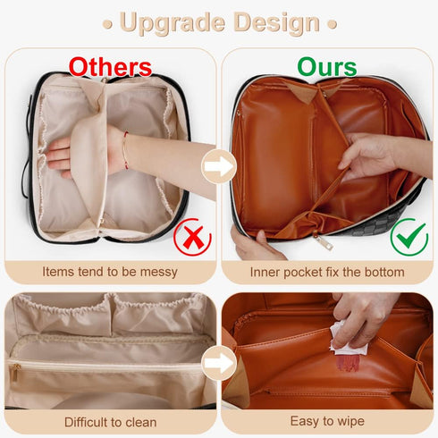 Large Capacity Travel Cosmetic Bag, Plaid Checkered Makeup Bag, Portable Leather Waterproof Skincare Bag