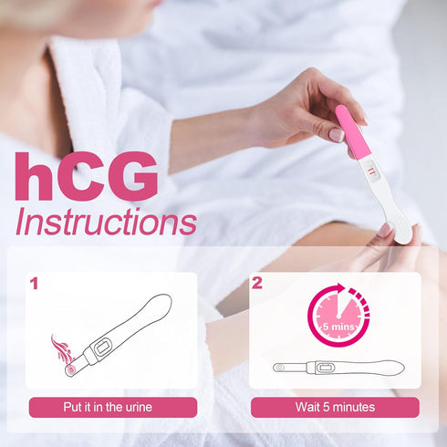 MomMed Pregnancy Test - 5 HCG Home Pregnancy Midstream Test for Early Detection, High Sensitivity