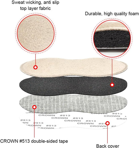Dr.Foot Heel Grips for Men and Women - Self-Adhesive Heel Cushion Inserts, 2 Pairs + Extra 1 Pair (Beige)