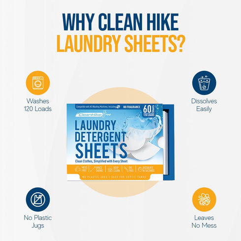 Free and Clear Laundry Detergent Sheets, 120 Loads, Unscented, Hypoallergenic, Liquidless