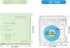 Coconut-Oil Infused Woven Dental Floss, Deep Clean Natural Waxed Floss, PFAS Free (33 Yds x 1 Unit)