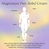 PURPLE CANYON All in One Magnesium Pain Cream Natural Pain Relief Cream with Arnica, MSM & Capsaicin for Muscle & Joint
