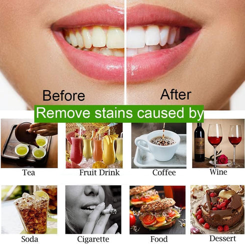2-Pack Teeth Whitening Charcoal Powder, WUBLSYAN Activated Charcoal Tooth Cleaning Natural Oral Care