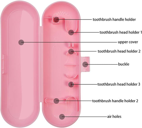 Pink Plastic Electric Toothbrush Travel Case for Oral-B Pro Series