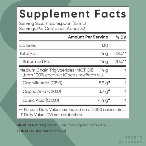 Sports Research Organic MCT Oil - Keto & Vegan MCTs C8, C10, C12 from Coconuts - 16 oz