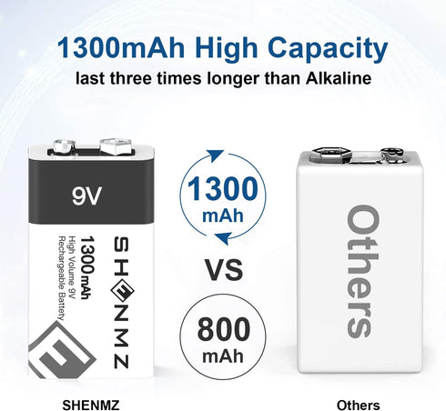 9V Rechargeable Batteries, 1300mAh High Capacity Lithium-ion Long Lasting 9 Volt Batteries with 2 in 1 USB C Fast Charging Cable for Smoke Detector,Alarms,Microphone,Metal Detector Multimeters-2 Pack