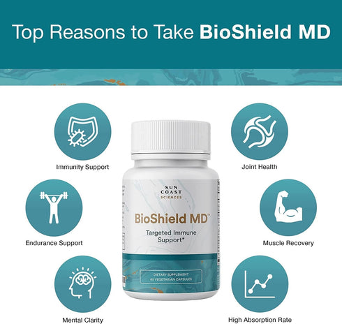 SUN COAST SCIENCES BioShield MD, 60 Capsules Premium Immunity Support with Vitamin C & Zinc