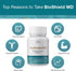 SUN COAST SCIENCES BioShield MD, 60 Capsules Premium Immunity Support with Vitamin C & Zinc