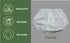 MT-3505N MT-3505G 52-58 inches) ObboMed / Reusable Washable Underwear Waterproof Pull-On Incontinent Under Pants
