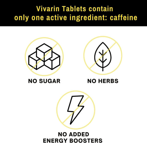 Vivarin Tablets 16ct - Size 16ct Vivarin Tabs