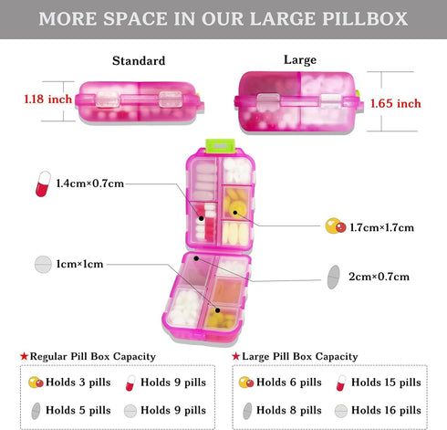 iouwei 7-Day Set 3 Large Pill Organizer with Medicine Labels, Travel Daily Pill Container, Mini Medication Organizer