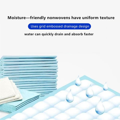 LOVESOR 36" 36" 50 Count x Super Absorbency Disposable Bed Pads for Adults, Leakproof Quick Drying Underpads for Adults