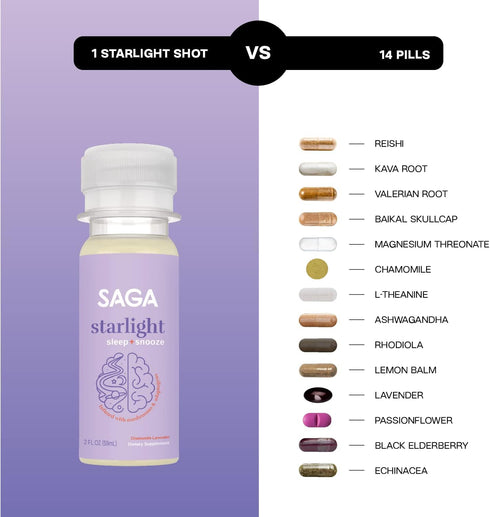 SAGA Organic Sleep Shots, Adaptogens & Mushrooms, Valerian Root, Reishi, & GABA, Lavender 2oz Shots (6-Pack)