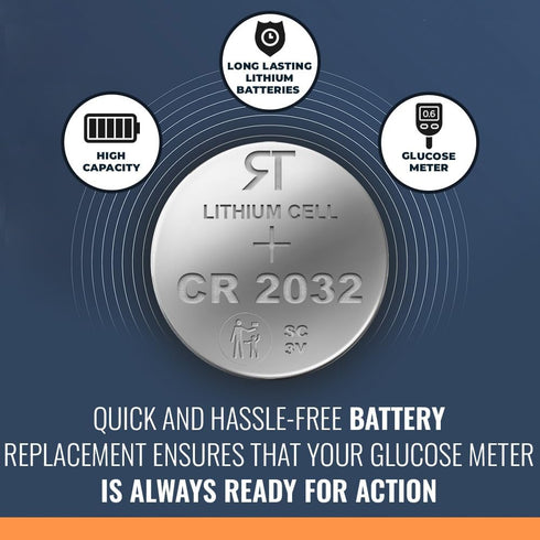 Rome Tech Blood Glucose Monitor CR2032 Batteries for Okra Pro, OneTouch Ultra Plus Flex, Blood Sugar Monitor