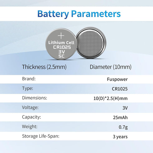 1025 Battery CR1025 - Lithium Battery 3V CR 1025 Button Cell Batteries for Watch, Toy, Remote Control (10 Count)