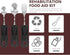 3pcs Bendable Cutlery for Elderly, Weighted Adaptive Utensils for Eating Aid, Angled Fork and Spoon