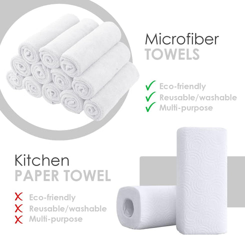 Pack 12) 12 12 Inches, Avalon Towels Microfiber Cleaning Cloths (Value of - Size x Highly Absorbent Cleaning Rags, Lint
