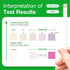 Easy@Home UTI Test Strips: Accurate Urinary Tract Test Kit for Women & Men, Quick Results, OTC Use (5 Pack)