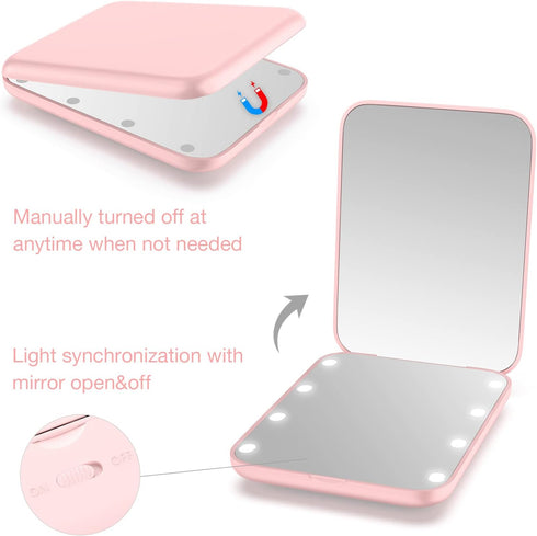 WOBSION Small Mirror with Lights, LED Compact Makeup Mirror, 1x/3x Mini Travel Mirror, Portable for Purse, Gifts for