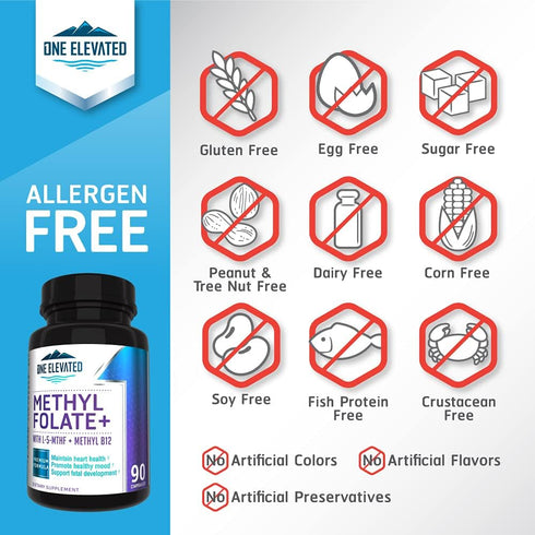 Double Strength Methyl Folate, Formulated with Methylcobalamin (B12), Niacin, B1, B2, B6, 3 Month Supply