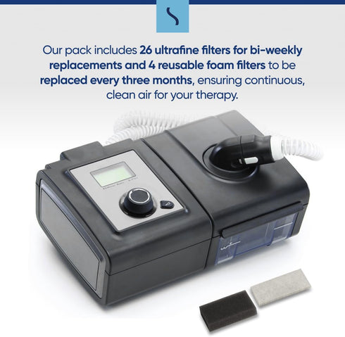 Snugell System One CPAP Filters Kit – 4 Reusable & 26 Disposable Filters for Philips Respironics PR System One M-Series