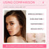 Sakura Skincare Gift Set, Daily Care Travel Kit with Cleanser, Toner, Serum, Eye Cream, and Face Cream for Women (5pcs)