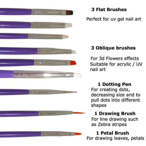 Nail Art Brushes 20pc Kit Set with Roll-Up Pouch, Dotting Pens, Marbling Detailing, Best for Nail Art and Facial