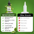 Immune Benevolent Nourishment Chlorophyll Supplement, Detox & Support, Internal Deodorizer, Liquid Drops