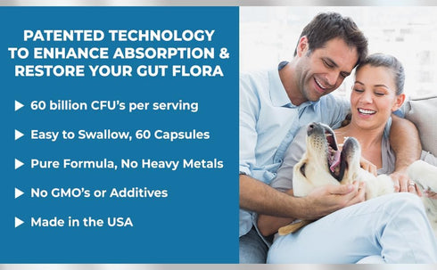 Renew Actives New Probiotics - 60 Billion CFU with MAKTREK Bi-Pass Technology for Digestive Health, Immunity, 60